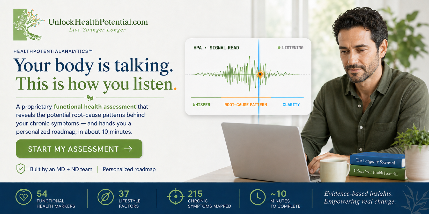 HealthPotentiaAnalytics Assessment