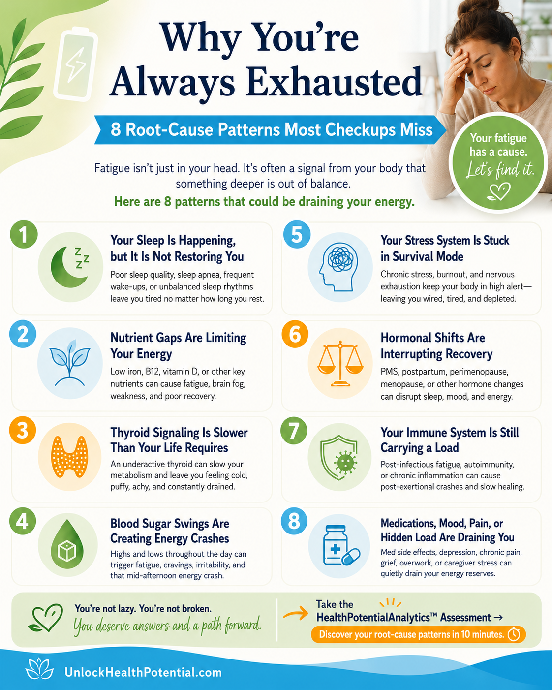 Why You're Always Exhausted